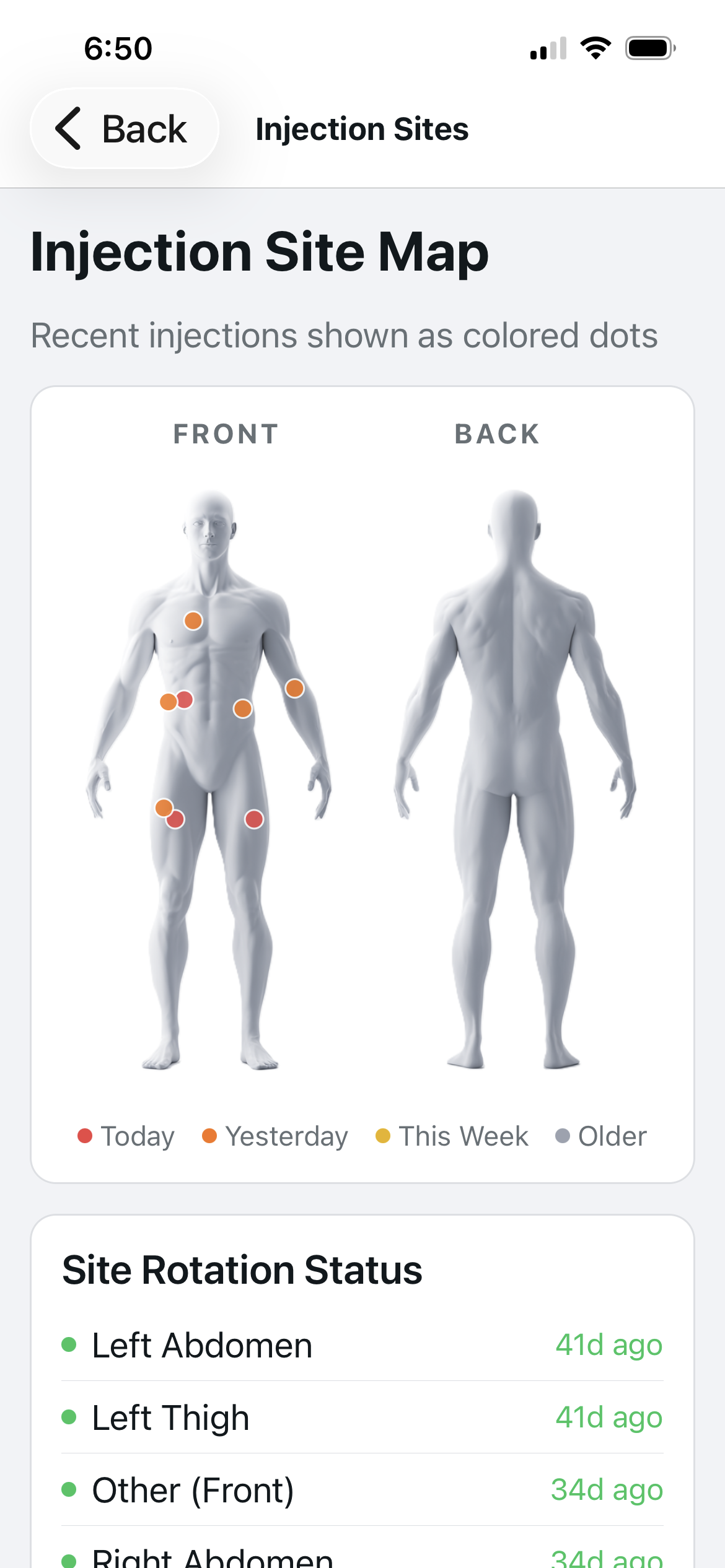 Protocol 3D injection site map showing today and yesterday injection tracking history