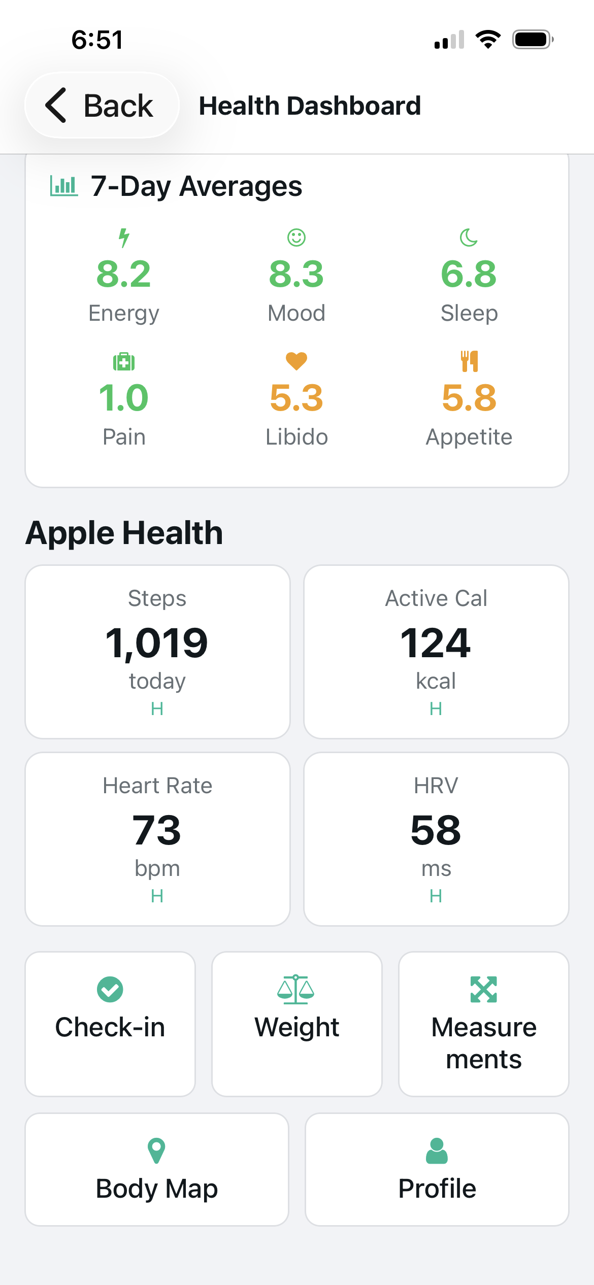 Protocol TRT tracker health dashboard showing 7-day average health metrics including HRV sleep and steps